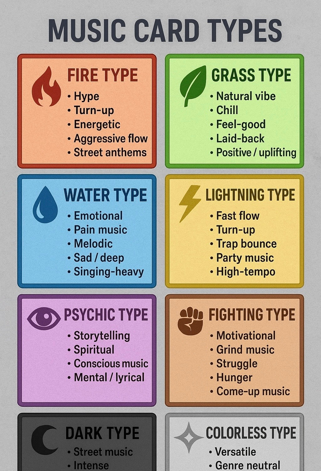 Trap$tar Card (5 cards +2 bonus cards) MUSIC • FASHION • ENTERTAINMENT